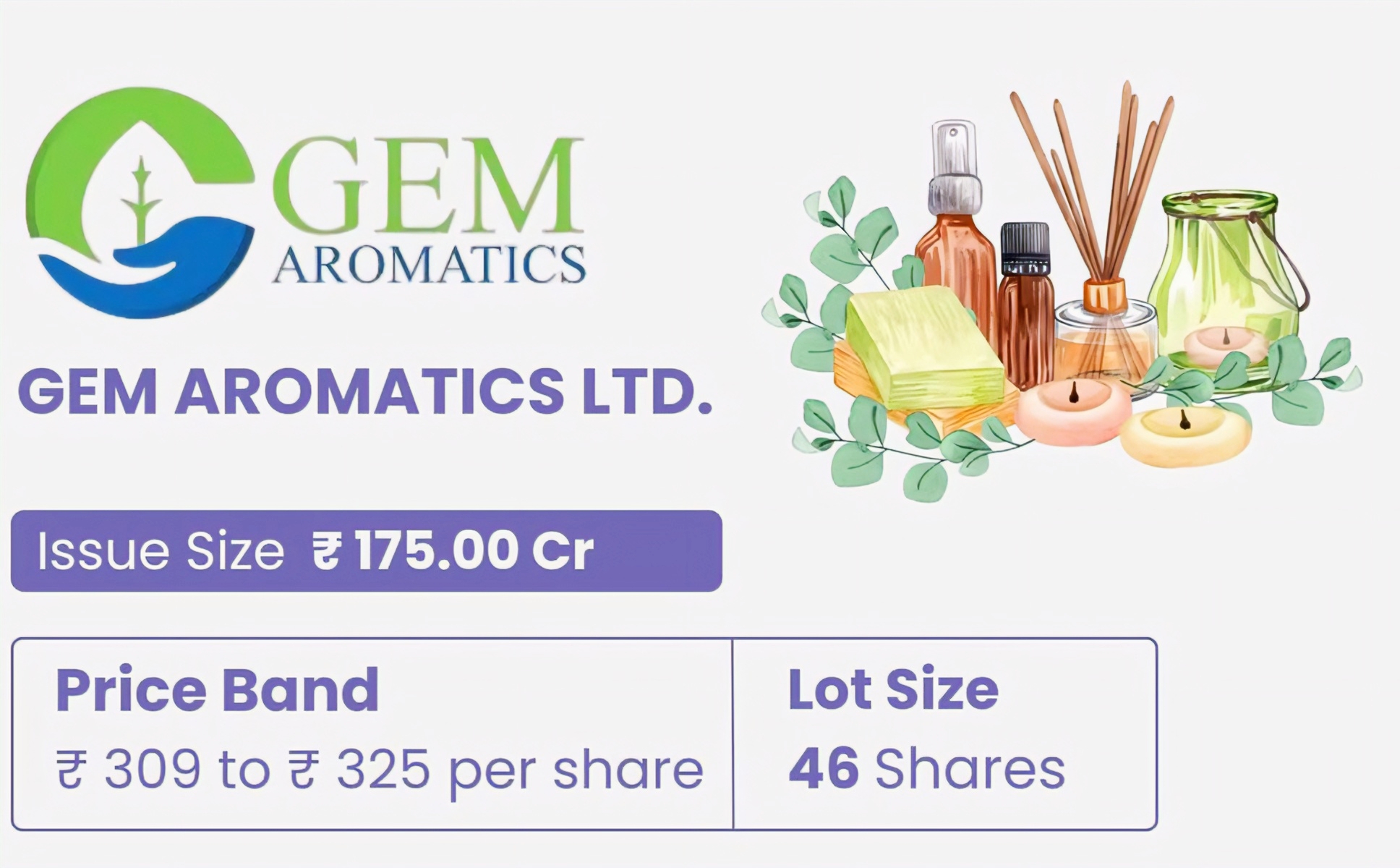 The excitement around Gem Aromatics' IPO isn't dying down. The company, best known for making aromatic ingredients used in products like cosmetics and wellness goods, has seen big demand since opening its public issue on August 19. According to websites that track unlisted shares, the grey market premium (GMP) for Gem Aromatics is currently between ₹26 and ₹36. With the upper estimate at ₹36, Gem Aromatics looks set for a lively stock market debut and could list at around ₹361 per share, over 11% above its IPO price. Strong Subscription Numbers on Day 2 On the second day of bidding, investors remained interested in grabbing a piece of this speciality chemicals maker. The IPO had been subscribed to 1.61 times in total by early afternoon, with bids in every investor category. Retail investors have applied for over 9.1 million shares against 4.95 million reserved for them (subscribed 1.84 times). Non-institutional investors (Nils) showed strong interest too, bidding for over 3,4 million shares versus 2.12 million available (subscribed 1.62 times). Qualified Institutional Buyers (QIBs) placed bids for 3.1 million shares, about 1.17 times their total allotted lot. IPO Details Total Offer Size: ₹ 451.25 crore. Fresh Issue: 5.4 million shares, raising ₹175 crore. Offer for Sale: 8.5 million shares, collecting ₹276.25 crore, Price Band: ₹309-325 per share. Minimum Bid: 46 shares (investment of about ₹14,950). If you want to apply, the subscription window closes on August 21. Share allotment will be finalised on August 22, with refunds and credit of shares scheduled for August 25. The company's shares are expected to list on both the NSE and BSE by August 26. Strong Financials Gem Aromatics has shown steady financial growth. For the year ending March 2025, they clocked a total income of ₹505.64 crore, an increase of more than 11% compared to ₹454.23 crore last year. Net profit also grew to ₹53.38 crore from ₹50.1 crore, marking a 6.5% annual jump. Promoters and Management The main promoters are Vipul Parekh, Kaksha Vipul Parekh, Yash Vipul Parekh, and the Parekh Family Trust. Their stake will go from 75% pre-issue down to about 55% post-listing. Motilal Oswal Investment Advisors is managing the IPO, with Kfin Technologies handling the registrar duties. Where's the Money Going? Gem Aromatics plans to use the funds from its IPO to pay off part of its debts and for general business needs. The company's speciality ingredients end up in everything from toothpaste and pain relief creams to wellness and personal care products. Founded back in October 1997, Gem Aromatics has become a major name in high-value chemical ingredients, providing essential components to sectors like healthcare, beauty, and nutrition.